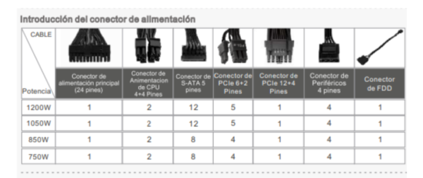 FUENTE 850W TOUGHPOWER GF A3 80+ GOLD | THERMALTAKE - Imagen 6