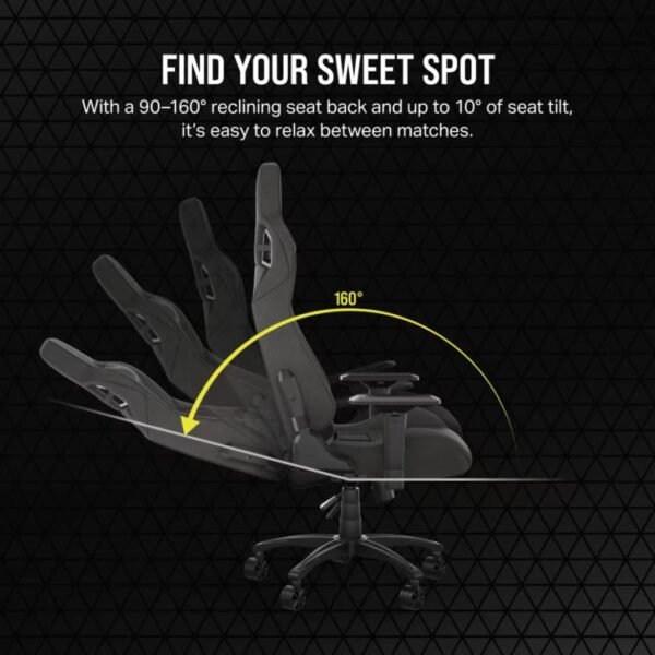 SILLA CORSAIR T3 RUSH - Imagen 3