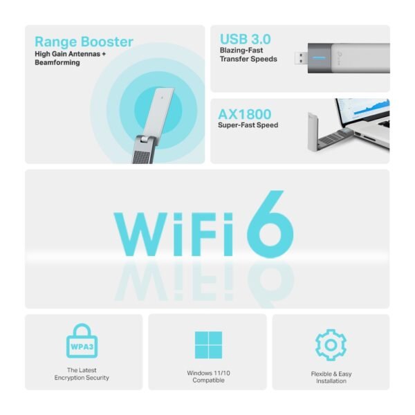 PLACA RED USB TP-LINK ARCHER TX20UH AX1800 HIGH GAIN - Imagen 6