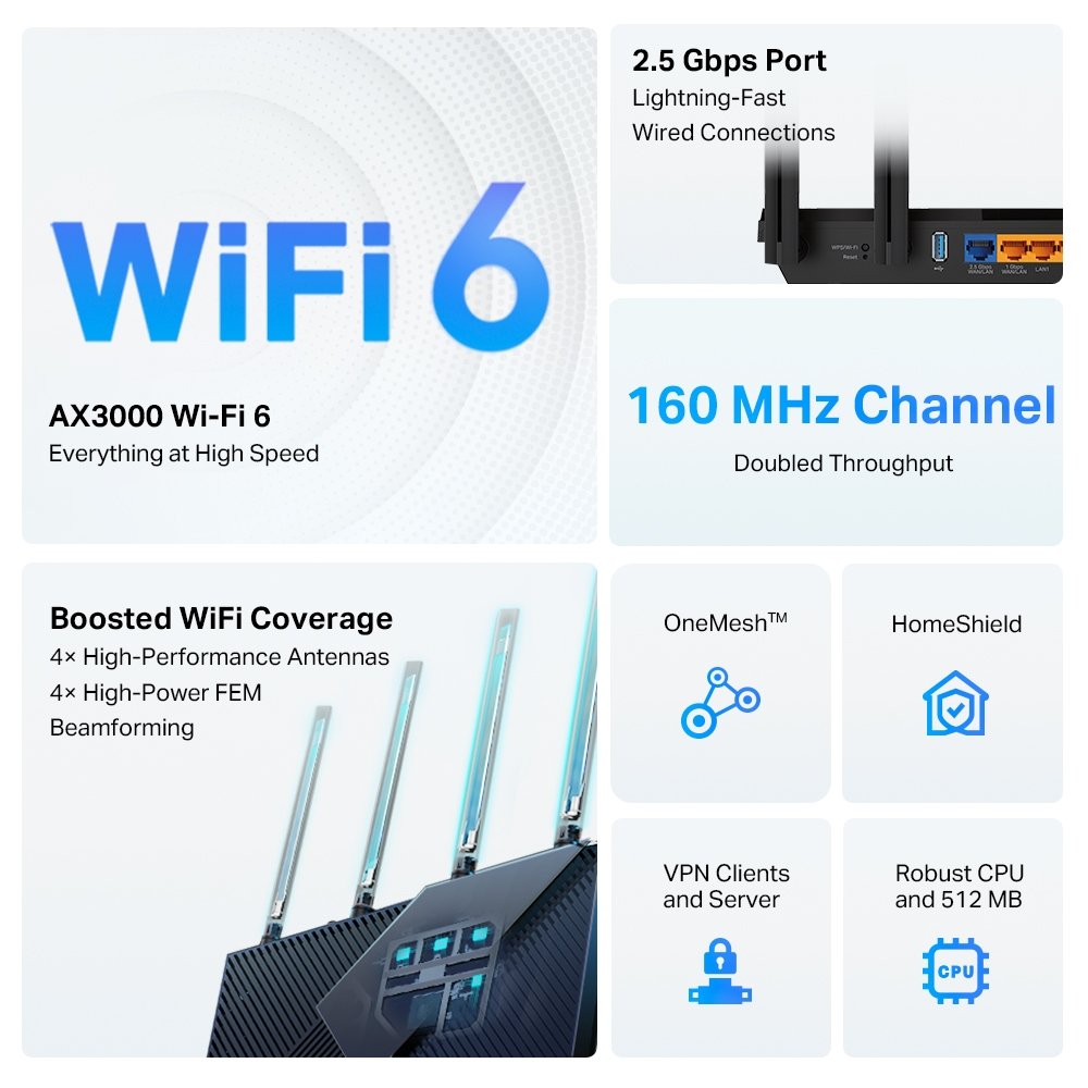 ROUTER TP-LINK ARCHER AX55PRO AX3000 WIFI 6 - Imagen 3