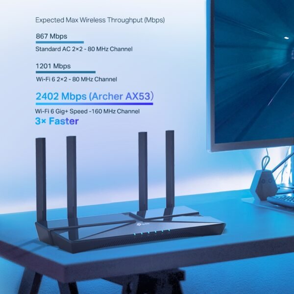 ROUTER TP-LINK ARCHER AX53 AX3000 WIFI 6 - Imagen 3